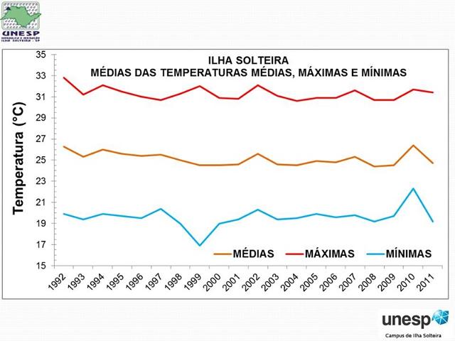 cesp_14_maio_2013 (24).JPG